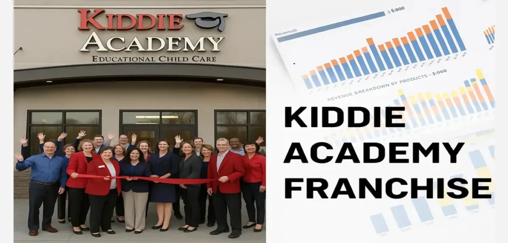 Kiddie Academy Franchise Profit: A Deep Dive into Returns, Costs & Growth Kiddie Academy Franchise